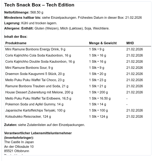 Tech Edition – Monthly Subscription Small