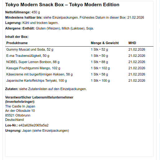 Tokyo Modern Edition – Monthly Subscription