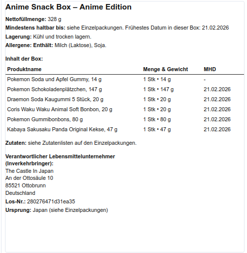 Anime Edition – Monthly Subscription
